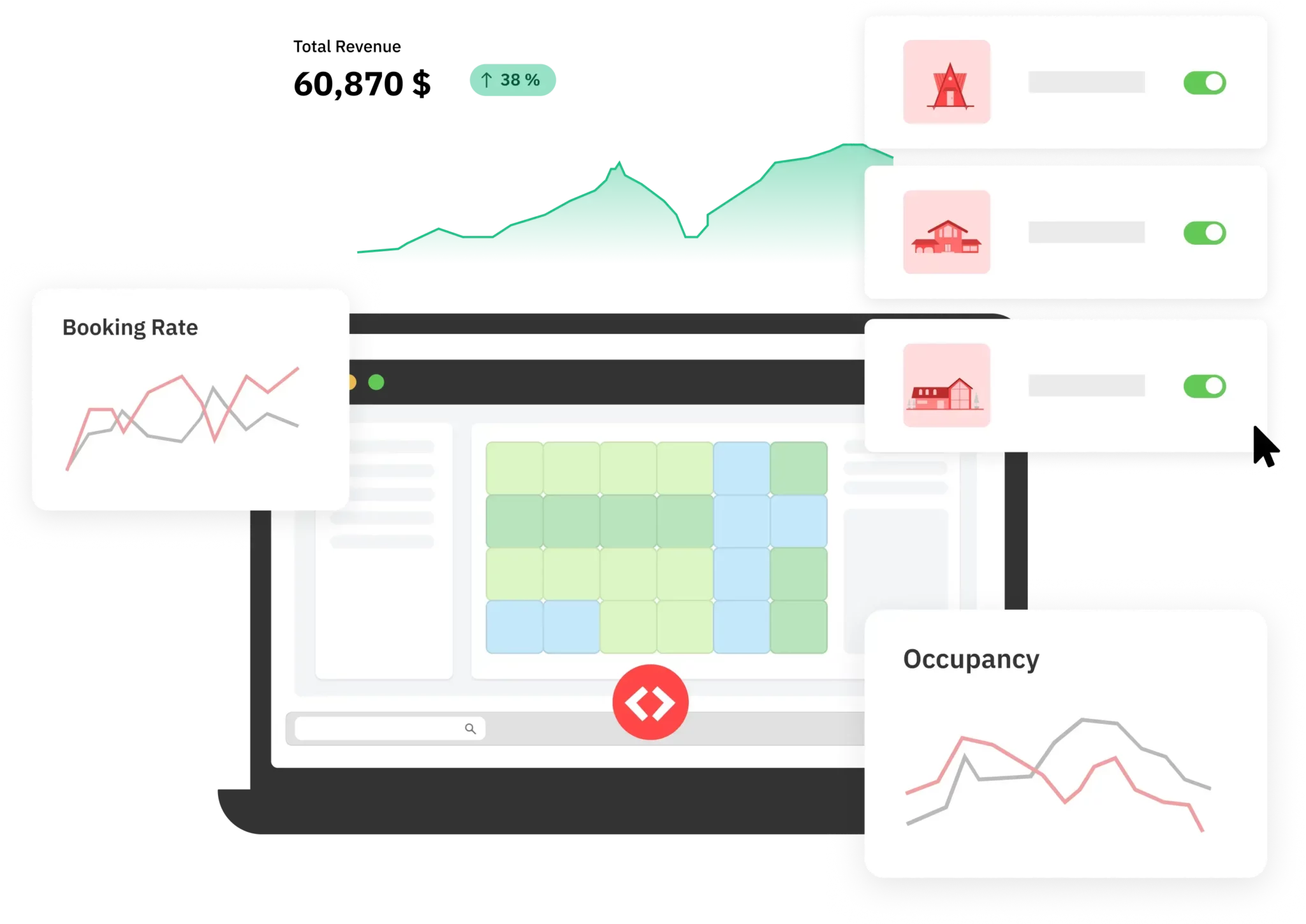 Revenue Management Dashboard