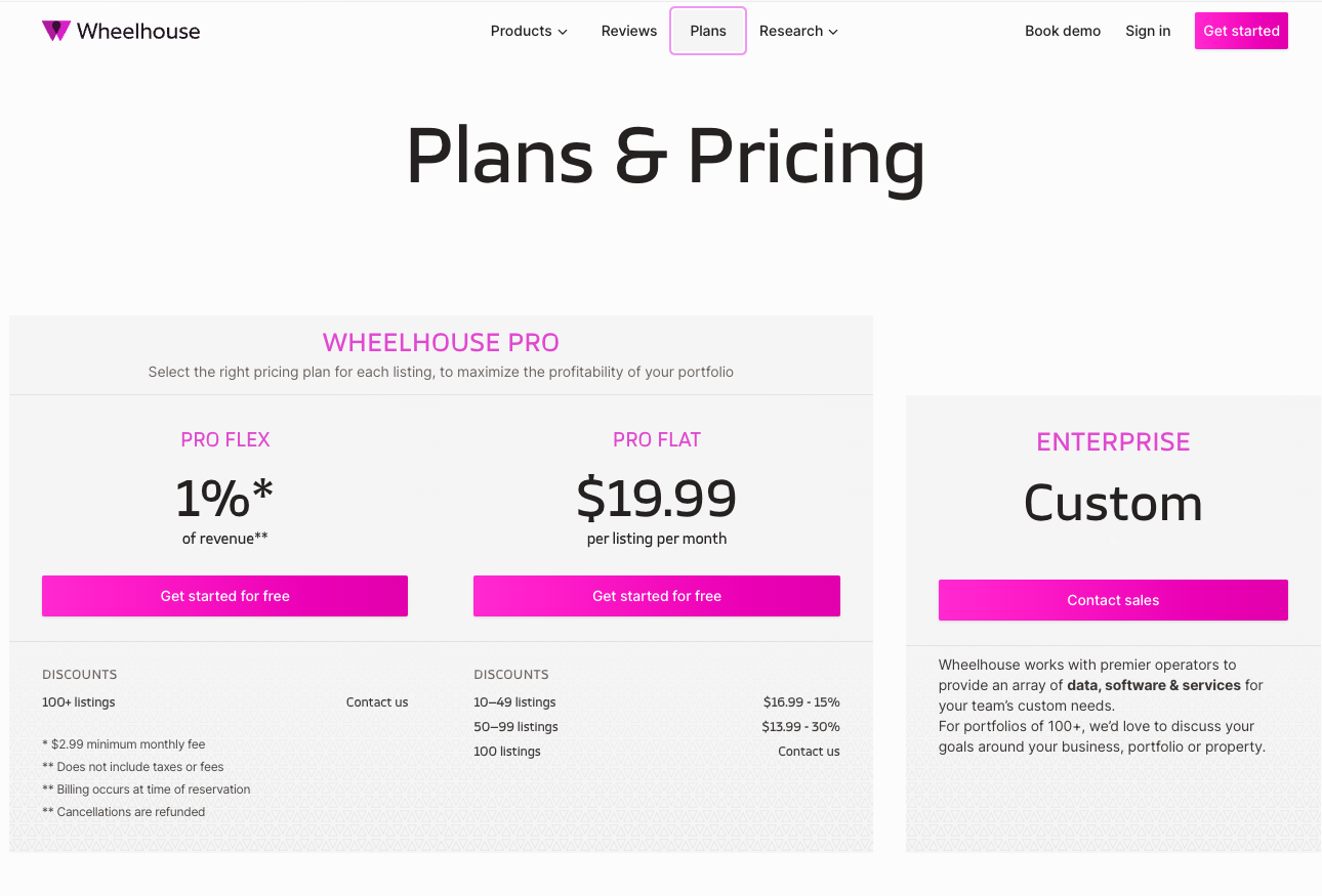 Wheelhouse pricing plan